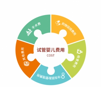 护理新生儿要注意的八个误区？护理潍坊捐卵宝宝要注意的八个误区